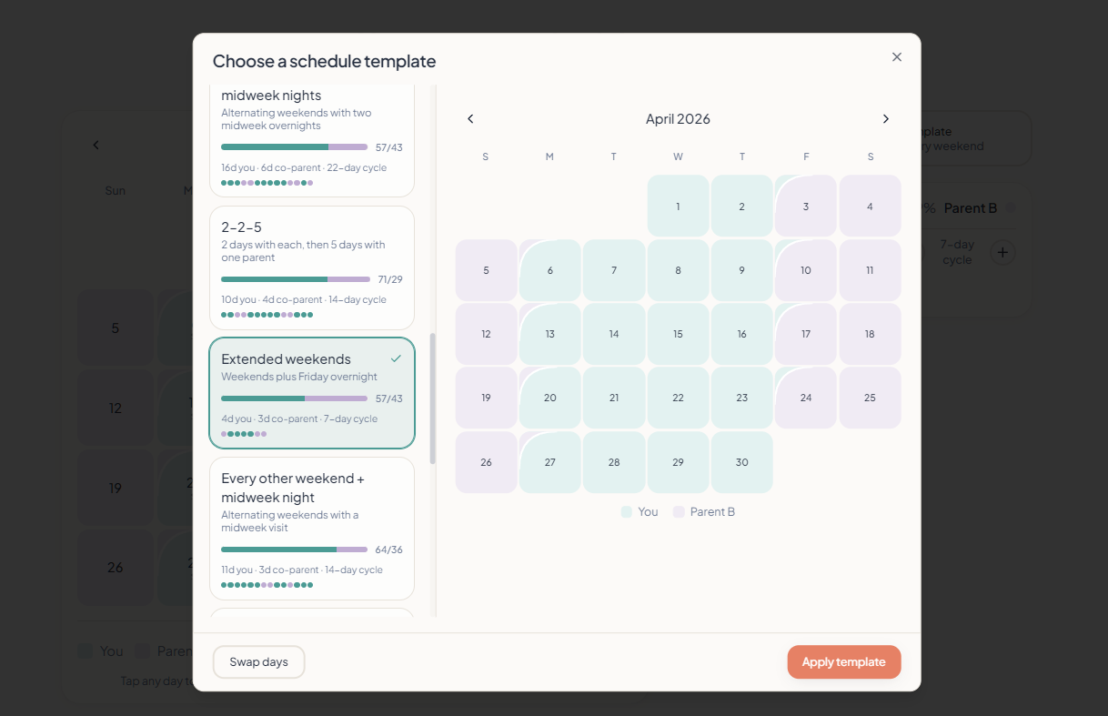 CoParent Calendar schedule template picker showing 2-2-5, extended weekends and alternating weekend patterns